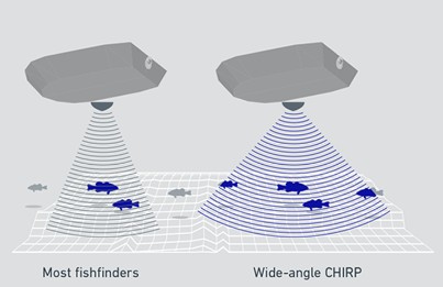 echosonda-hook2-4x-gps-bullet-lowrance