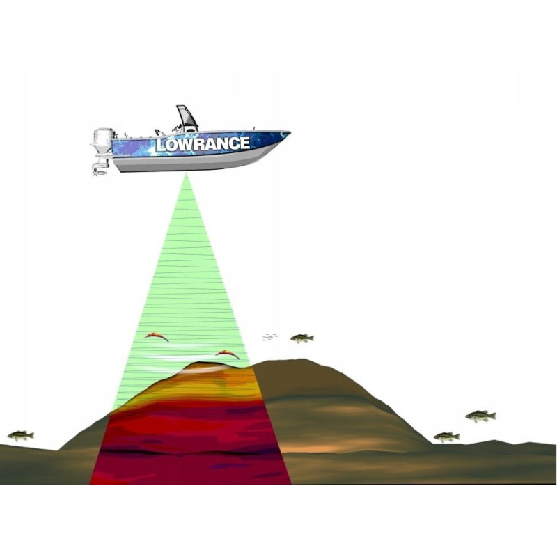 Echosonda Lowrance HOOK2-4x GPS Bullet Echosonda Lowrance HOOK2-4x GPS Bullet