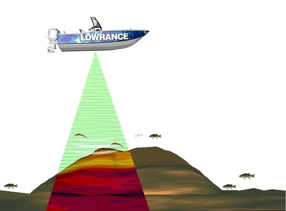 echosonda-hook2-4x-gps-bullet-lowrance