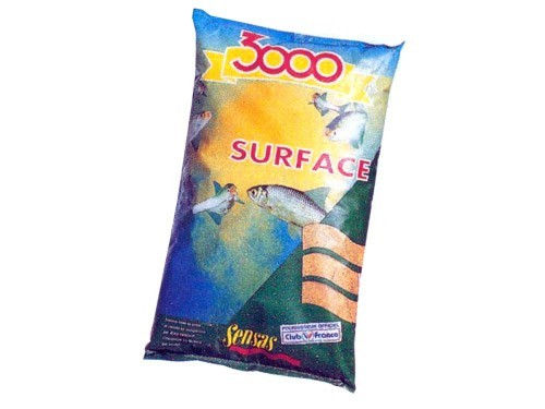 zanety-powierzchniowe-sensas zanety-powierzchniowe-sensas