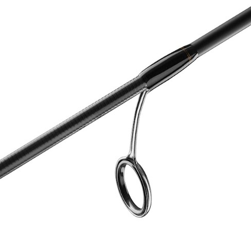 wedka-arena-favorite