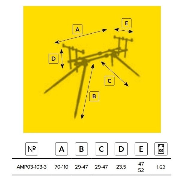 rodpod-bent-pod-3-rod-mikado rodpod-bent-pod-3-rod-mikado
