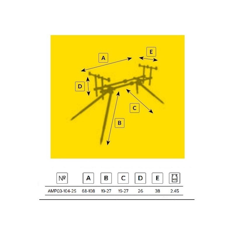 RodPod Mikado SET - INTRO 2 ROD 1szt. SYGNALIZATOR 2szt. AMP03-104-2S