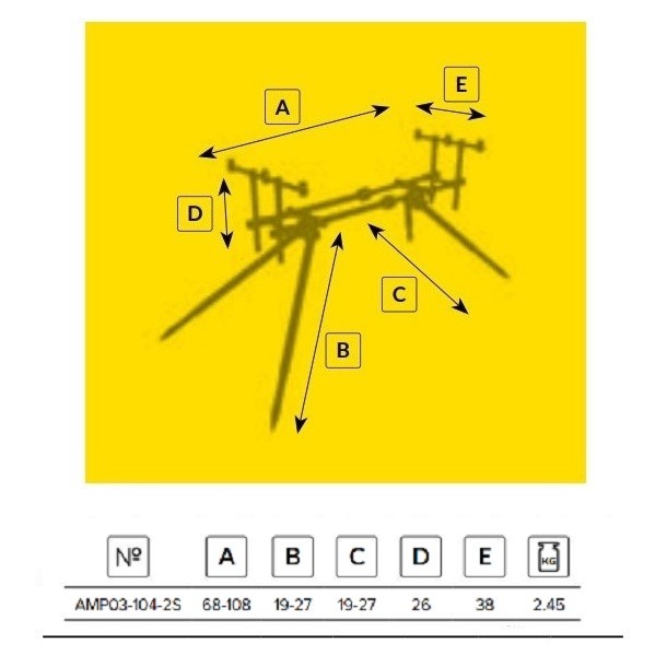 rodpod-set-intro-2-rod-1szt-sygnalizator-2szt-mikado