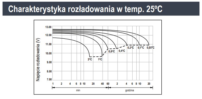 akumulator-js-agm-enerblock