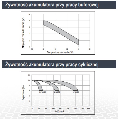 akumulator-js-agm-enerblock