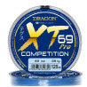 zylka-xt69-pro-competition-dragon