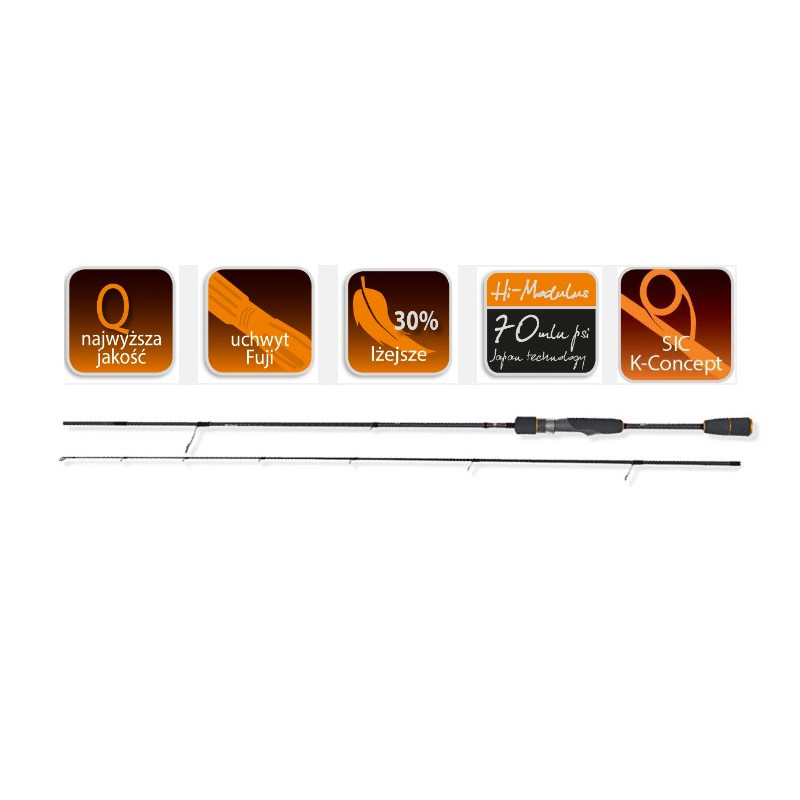 Wędka Robinson CityLiner Trout Spin 226cm / 3-18g Wędka Robinson CityLiner Trout Spin 226cm / 3-18g