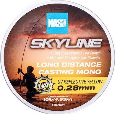 zylka-rzutowa-skyline-mono-uv-yellow-nash zylka-rzutowa-skyline-mono-uv-yellow-nash