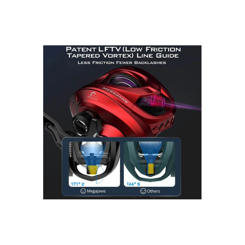 Multiplikator KASTKING Mega Jaws Red 2000 Multiplikator KASTKING Mega Jaws Red 2000