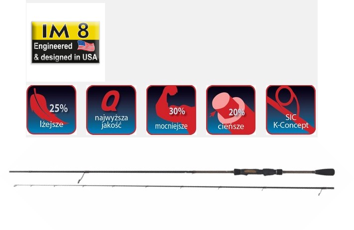 wedka-river-master-light-spin-robinson