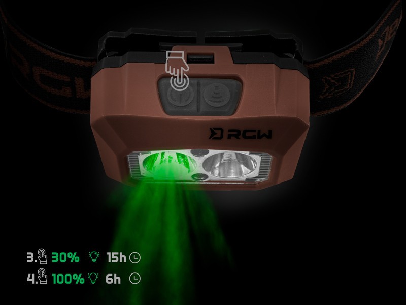 lampka-czolowa-rgw-pro-uc-delphin lampka-czolowa-rgw-pro-uc-delphin
