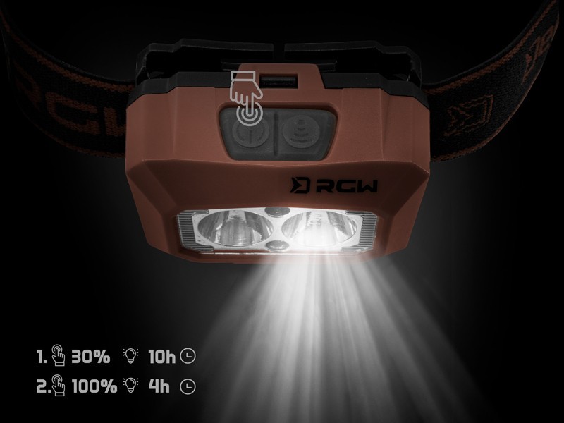 lampka-czolowa-rgw-pro-uc-delphin lampka-czolowa-rgw-pro-uc-delphin