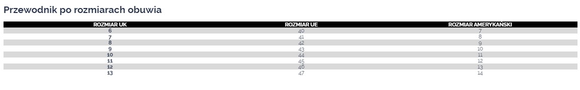 buty-sq1-trainer-navitas buty-sq1-trainer-navitas