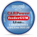 Amortyzator FEEDER GUM CARP POWER 0.80mm Cralusso Amortyzator FEEDER GUM CARP POWER 0.80mm Cralusso