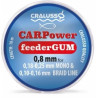 amortyzator-feeder-gum-carp-power-cralusso