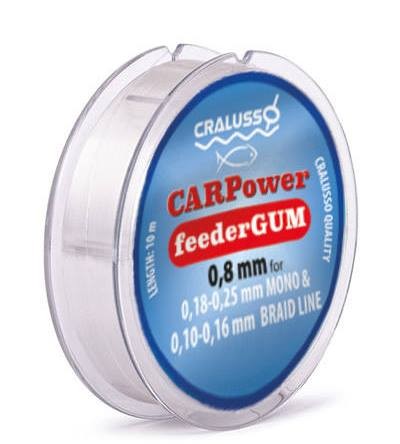 amortyzator-feeder-gum-carp-power-cralusso amortyzator-feeder-gum-carp-power-cralusso