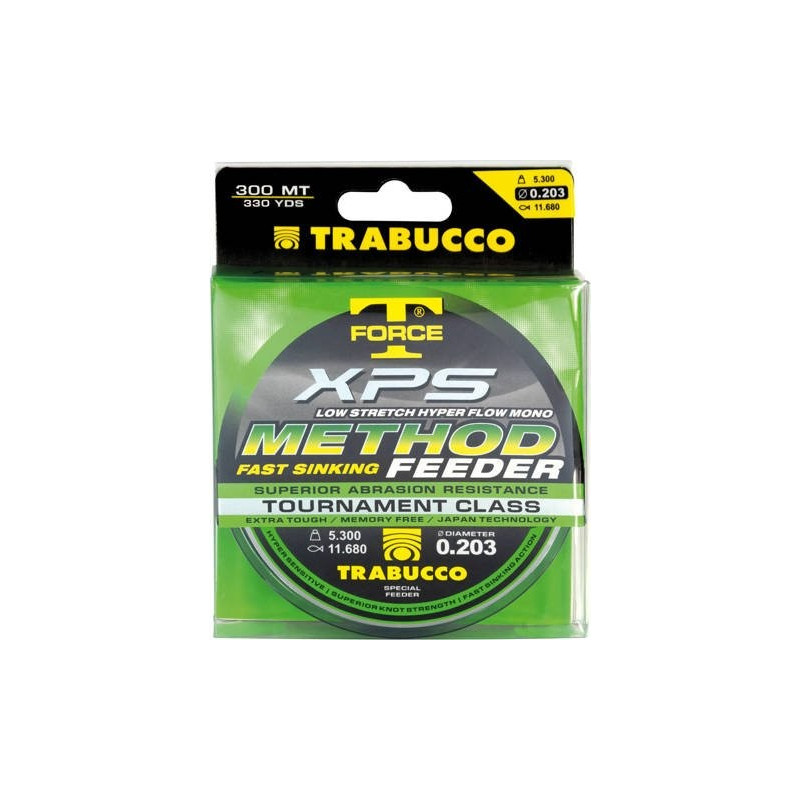 zylka-xps-method-feeder-300-m-trabucco