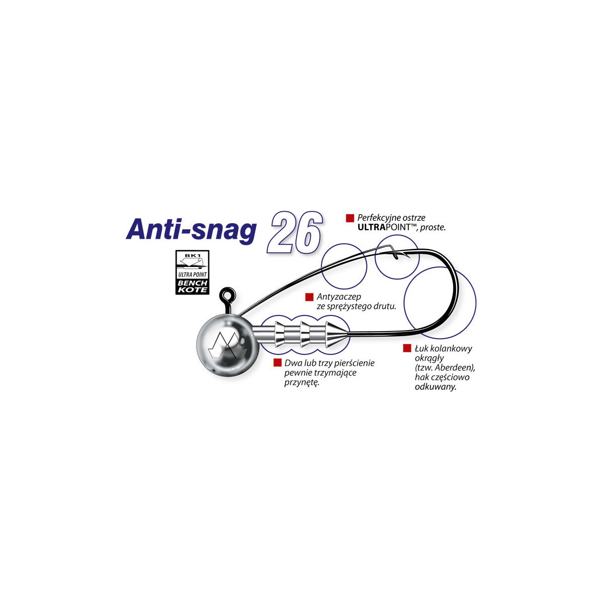 glowka-jigowa-anti-snag-mustad glowka-jigowa-anti-snag-mustad