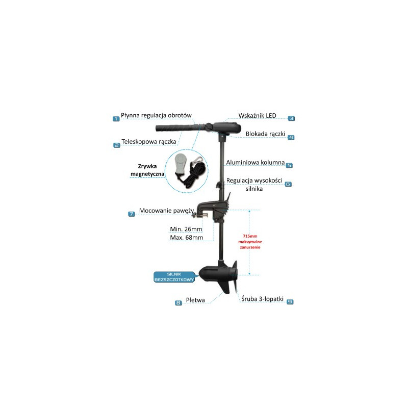 Silnik elektryczny Protruar 12V 2.0 HE-50754-90 HasWing