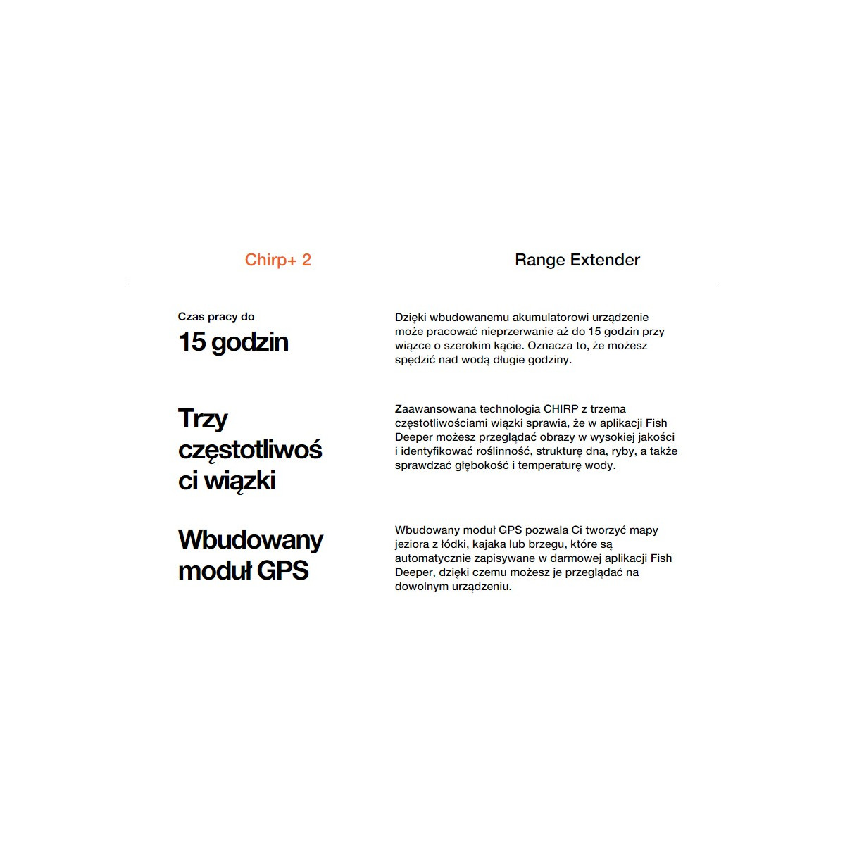 zestaw-deeper-chirp-2-summer-bundle-long-range-kit-deeper