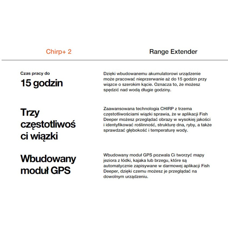 Zestaw Deeper Chirp+2 Summer Bundle - Long Range Kit