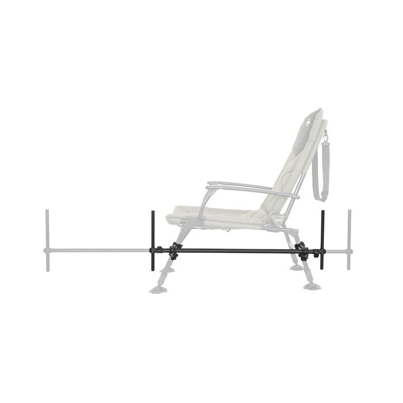 Uchwyt na wędkę Delphin REAXE UniFIX DUO 101004754 Uchwyt na wędkę Delphin REAXE UniFIX DUO 101004754