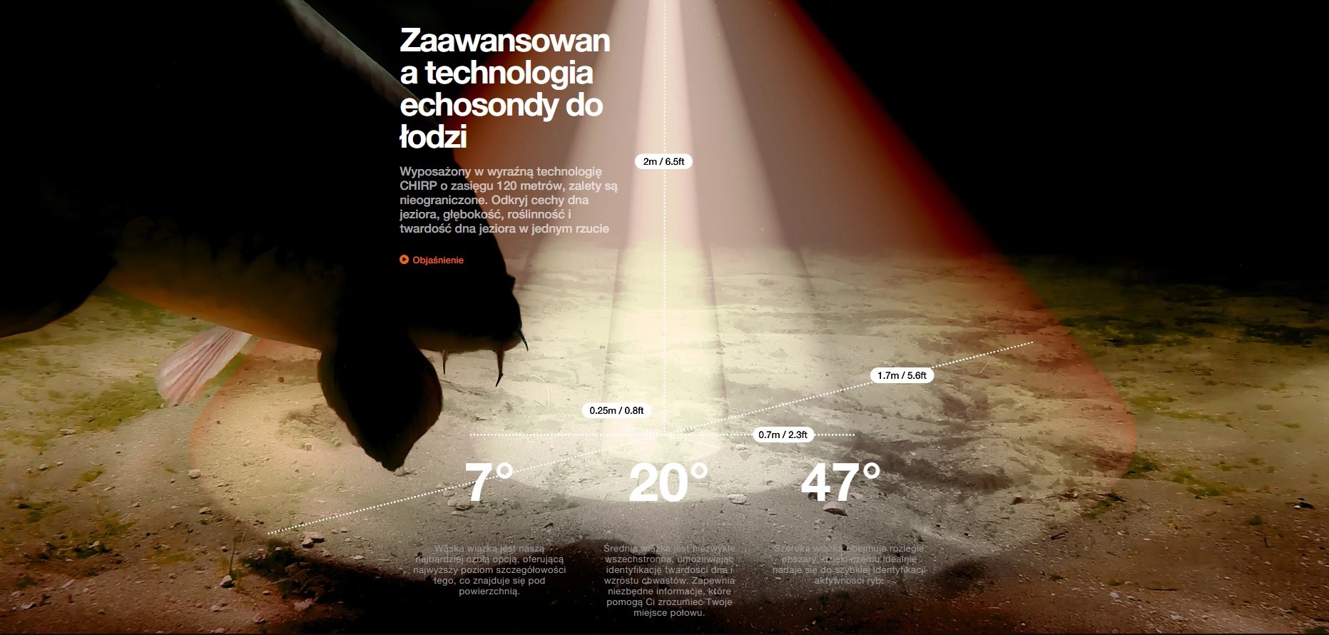 echosonda-smart-sonar-chirp-2-edycja-limitowana-arctic-grey-deeper echosonda-smart-sonar-chirp-2-edycja-limitowana-arctic-grey-deeper