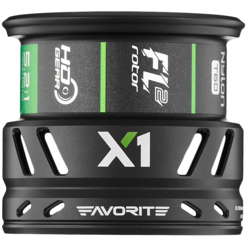 Kołowrotek Favorite X1 2500