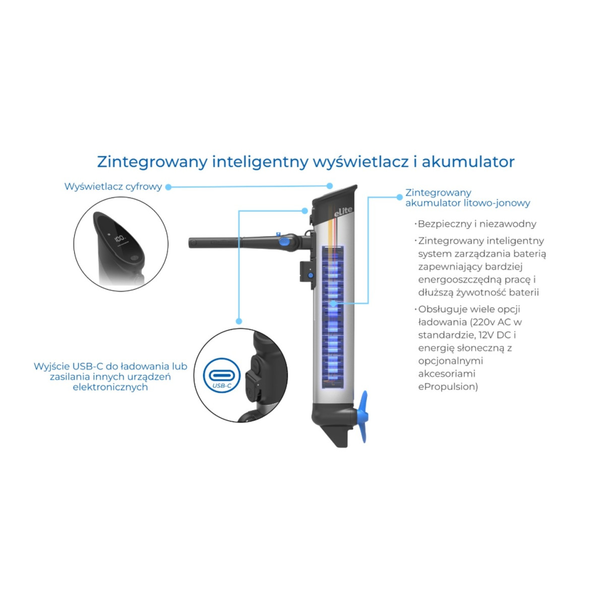 silnik-elektryczny-elite-500w-epropulsion