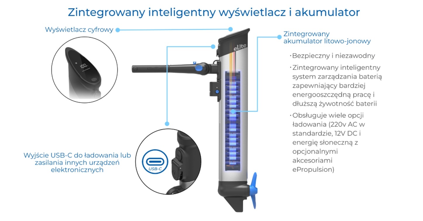 silnik-elektryczny-elite-500w-epropulsion silnik-elektryczny-elite-500w-epropulsion