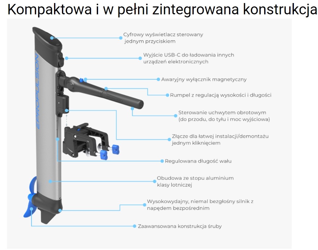 silnik-elektryczny-elite-500w-epropulsion silnik-elektryczny-elite-500w-epropulsion