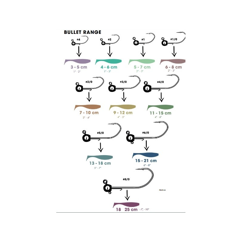 Główka jigowa VMC Bullet jig 7157 hak 1 / 7g / 3szt.
