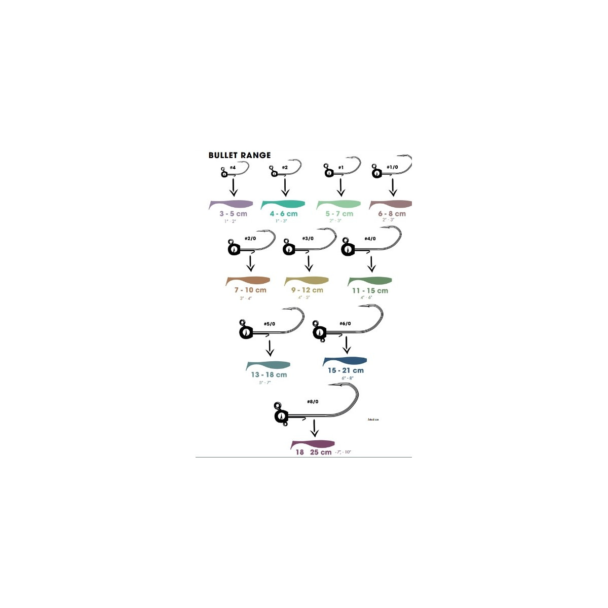 glowka-jigowa-bullet-jig-7157-vmc glowka-jigowa-bullet-jig-7157-vmc