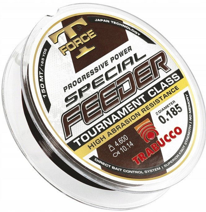 zylka-t-force-special-feeder-new-trabucco zylka-t-force-special-feeder-new-trabucco