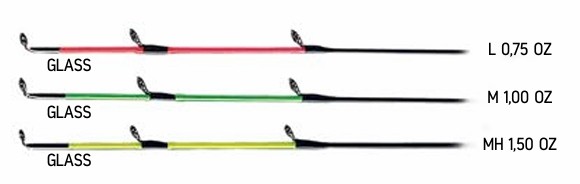 wedka-caracal-tele-feeder-max-jaxon wedka-caracal-tele-feeder-max-jaxon