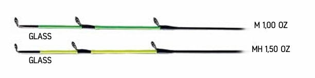 wedka-caracal-tele-feeder-jaxon wedka-caracal-tele-feeder-jaxon