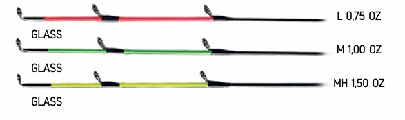 wedka-rubicon-heavy-feeder-jaxon wedka-rubicon-heavy-feeder-jaxon