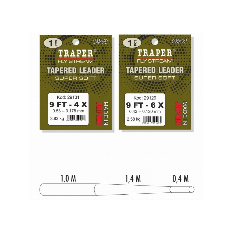 Przypon Traper koniczny super soft 0,41-112mm Przypon Traper koniczny super soft 0,41-112mm