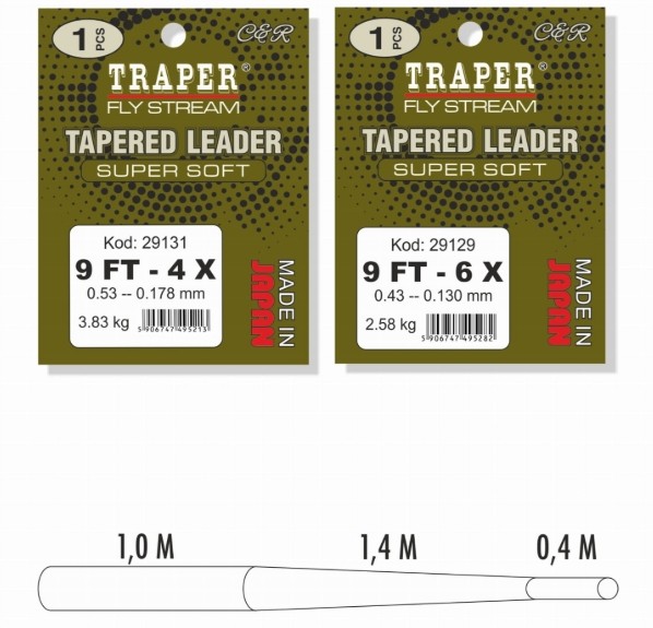 przypon-koniczny-super-soft-traper przypon-koniczny-super-soft-traper