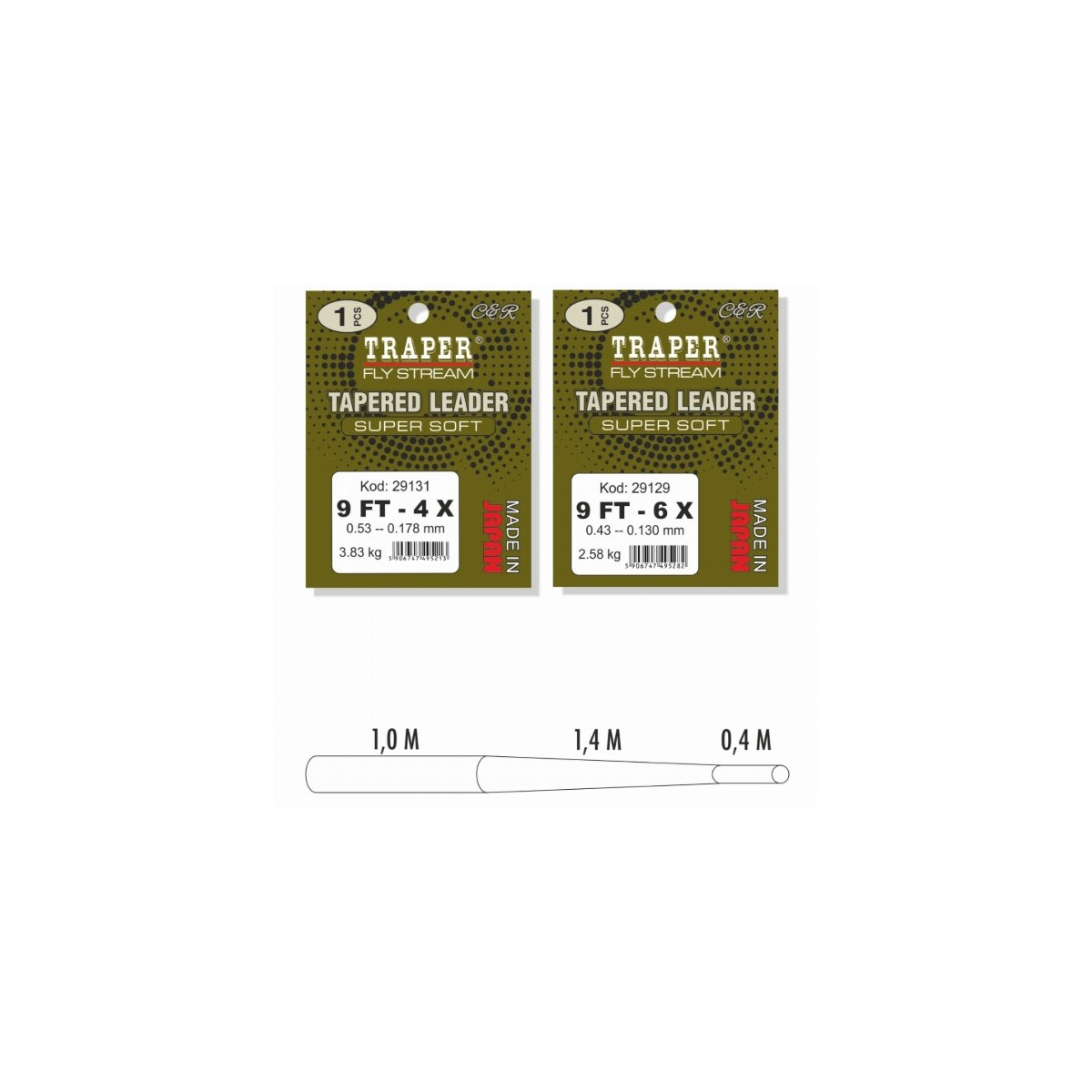 przypon-koniczny-super-soft-traper przypon-koniczny-super-soft-traper