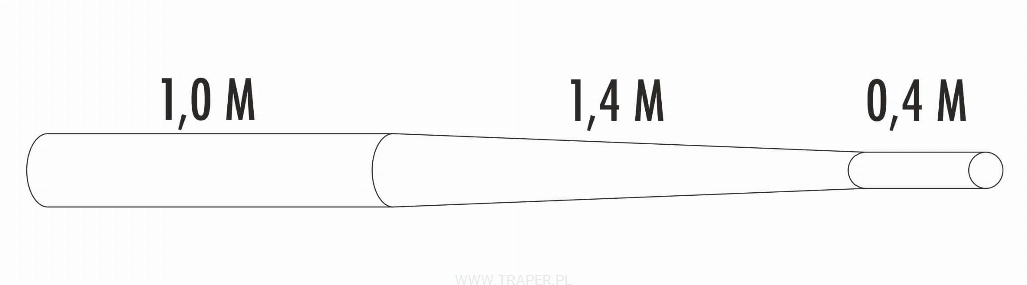 przypon-koniczny-fluorocarbon-traper