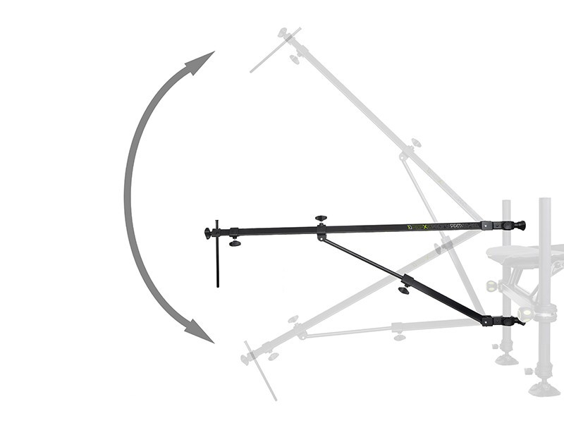 ramie-feederowe-reaxe-profixarm-delphin ramie-feederowe-reaxe-profixarm-delphin