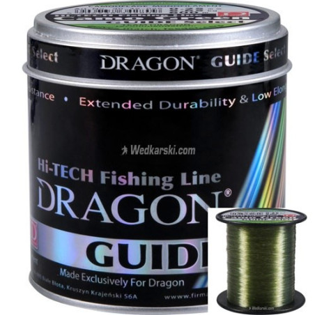 zylki-guide-select-camo-green-dragon