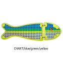 Błystka SALMON II 9,5” CHART/blue/green/yellow VK Błystka SALMON II 9,5” CHART/blue/green/yellow VK