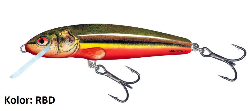 wobler-minnow-m5s-rozne-kolory-salmo