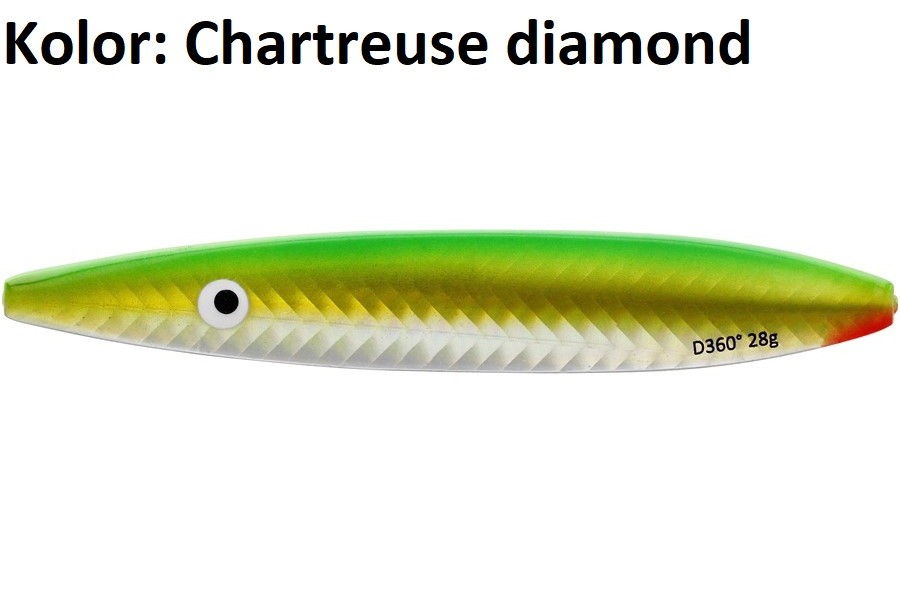 blystka-distance-d360-m087-westin blystka-distance-d360-m087-westin