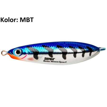wobler-rattlin-minnows-spoon-rapala