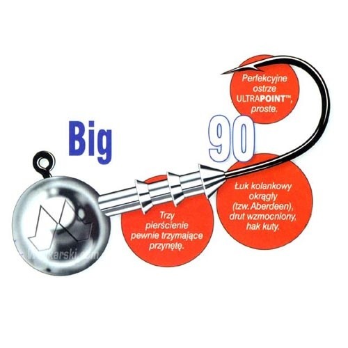 glowka-jigowa-big-game-mustad