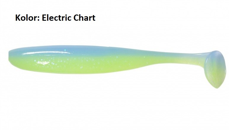 przyneta-easy-shiner-5-quot-keitech przyneta-easy-shiner-5-quot-keitech